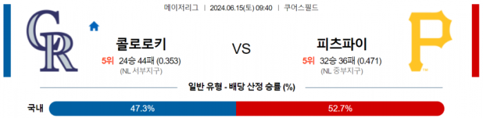 6월 15일 09:40 MLB 콜로라도 : 피츠버그 MLB분석