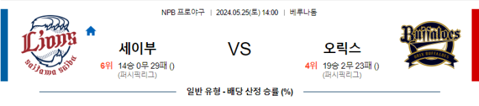 05월 25일 세이부 vs 오릭스 NPB , 스포츠분석