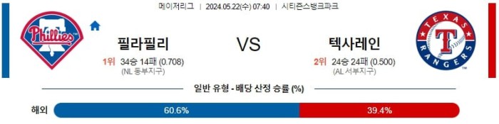 MLB분석 5월22일 07:40 필라델피아 VS 텍사스 분석