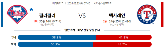 05월 23일 필라델피아 vs 텍사스 MLB , 스포츠분석