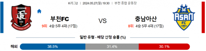 K리그2 5월 27일 19:30 부천 FC 1995 : 충남아산