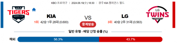 6월 19일 18:30 KBO KIA : LG