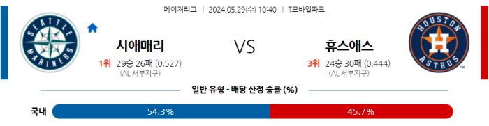 05월 29일 시애틀 vs 휴스턴 MLB , 스포츠분석