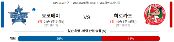 5월 24일 18:00 NPB 요코하마 : 히로시마