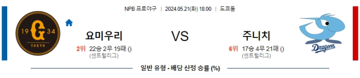 05월 21일 요미우리 vs 주니치 NPB , 스포츠분석