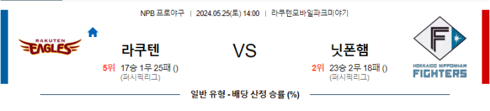 05월 25일 라쿠텐 vs 니혼햄 NPB , 스포츠분석