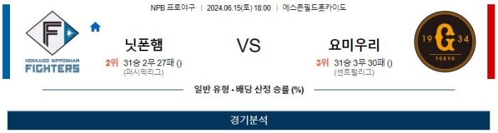 NPB분석 6월15일 18:00 니혼햄 VS 요미우리 분석