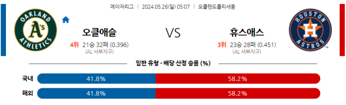 05월 26일 오클랜드 vs 휴스턴 MLB , 스포츠분석