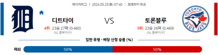 05월 25일 디트로이트 vs 토론토 MLB , 스포츠분석